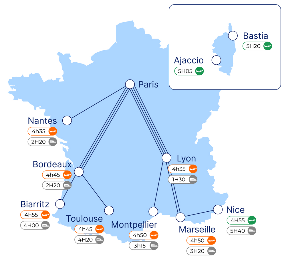 DurÃ©es moyennes en train et en avion, avec les deux mÃ©thodes de calcul, pour un voyage le 4 septembre 2023.